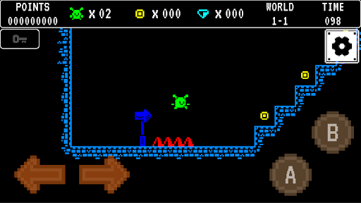 Bit Platformer 2D Retro Game ?