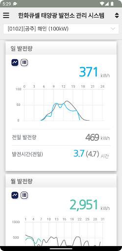 Q.VOLT Screen 2