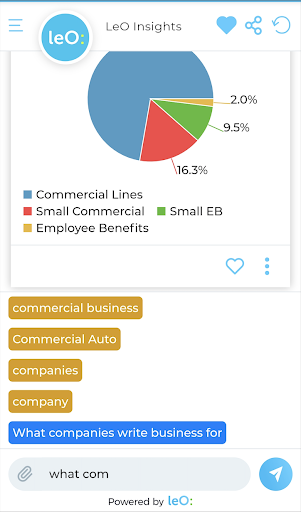 LeO Insights Screen 2