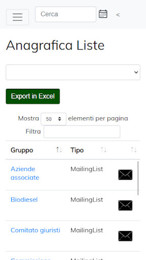 Assitol Screen 2