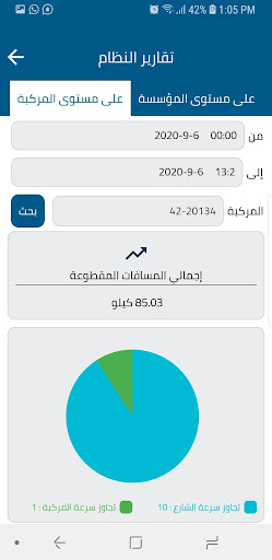 GCE Tracking Screen 3