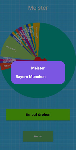 German League Career