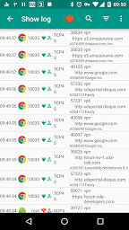 NetGuard - no-root firewall