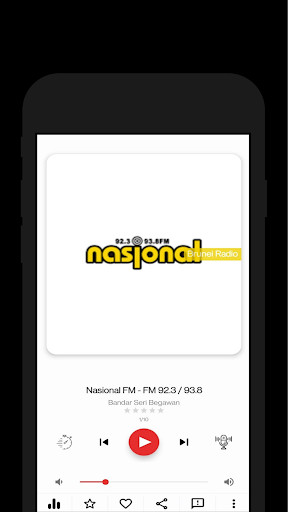 Brunei Radio Stations