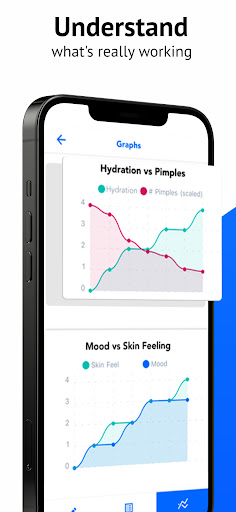 SkinTheory Skin + Acne Tracker screenshot