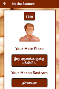 Macha Sastram in Tamil