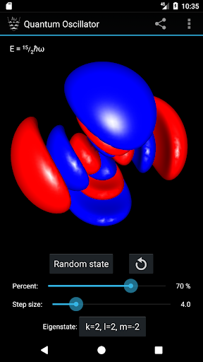 Quantum Harmonic Oscillator Screen 2