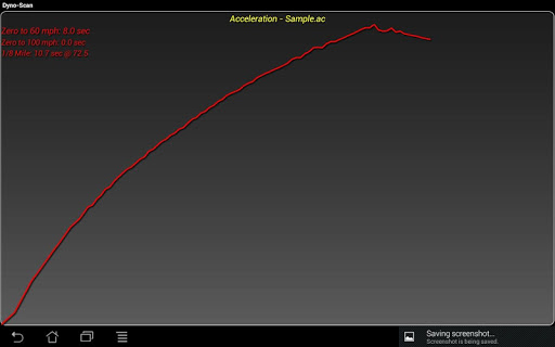 Dyno-Scan OBD II Scan Tool