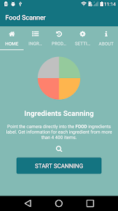Food Ingredients, Additives & Unknown