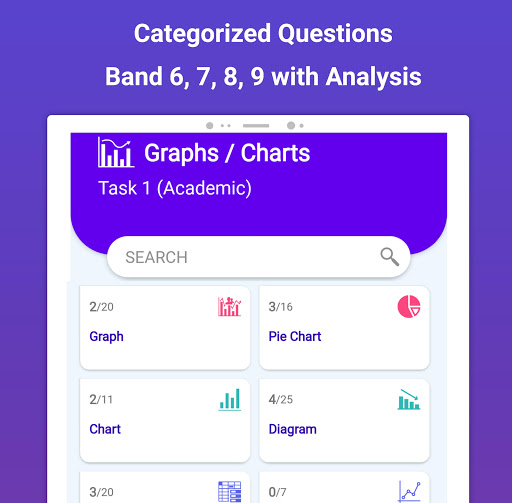 Screenshot of IELTS® Writing : Essays & Test