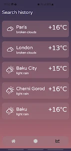 Skyra - Weather Forecast