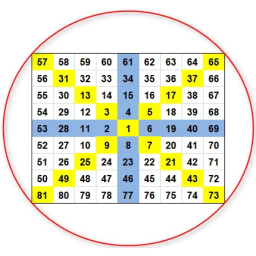 W d gann Trading Academy logo
