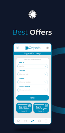 Cytreex Screen 2
