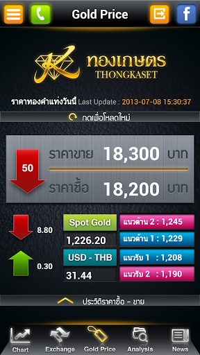 ThongKaset - ทองเกษตร Screenshot