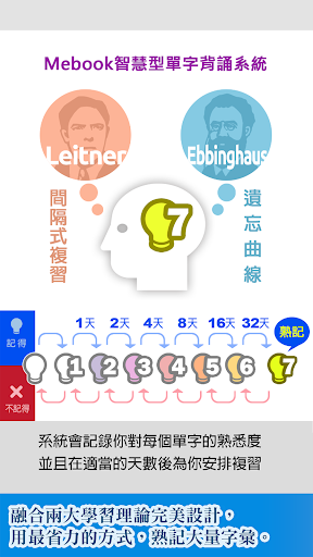 新多益核心字彙：商務實戰篇 Screen 3