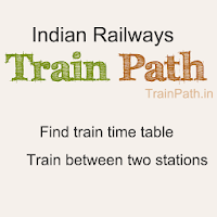 Indian Railways time table schedule