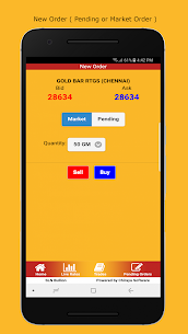 SLN Spot – Chennai & Coimbatore – Gold Bars 2
