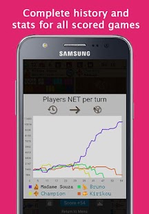 Capture d'écran Quadropoly Pro