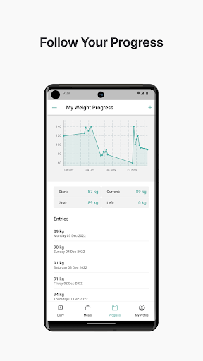 Screenshot of Calorie Carb & Protein Tracker