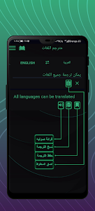 مترجم اللغات
