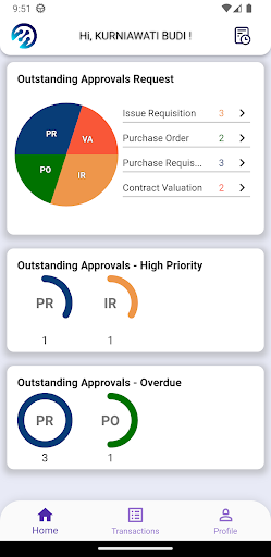 ECorp Mobile Approvals Screen 2