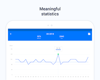 Water Tracker: Hydro Coach PRO