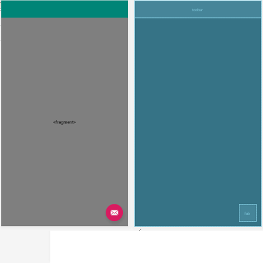 in triples we trust - mobile n