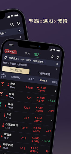 莎拉型態學 Screen 2