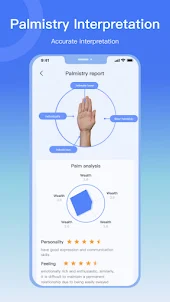 Palmistry-Palm Reader