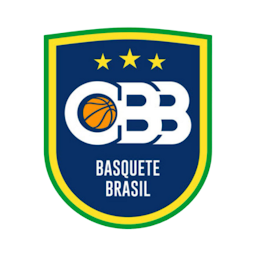 Icon image Basquete Brasil