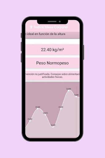 Body Composition Screen 2