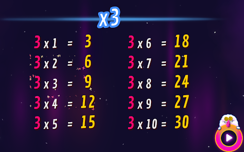 Kahoot! Multiplication Games 13