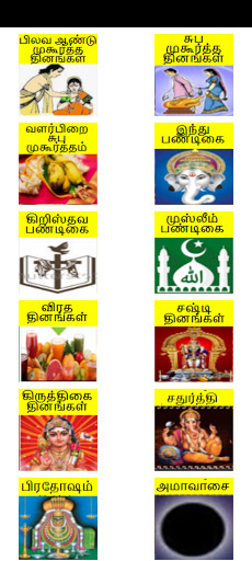 Tamil Calendar 2023 Screen 3