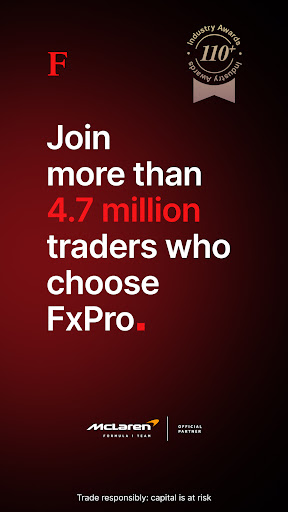 Android application FxPro Global: Trading Broker screenshort