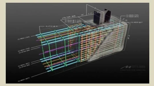 Structural Analysis and Design