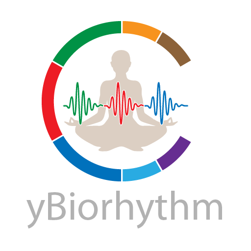 Your Biorhythm & Astrology Download on Windows