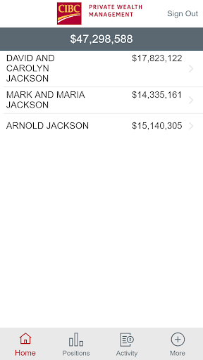CIBC Private Wealth Management Screen 2