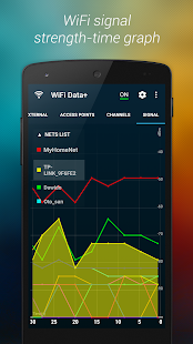 WiFi Data+ Screenshot