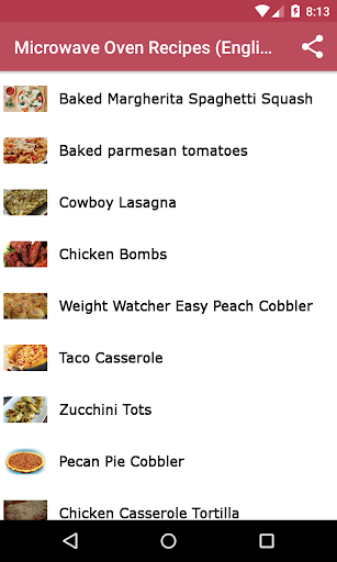 Microwave Oven Recipes in English