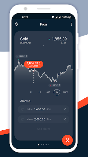 Crypto Metal Prices TrackCoins Screen 2