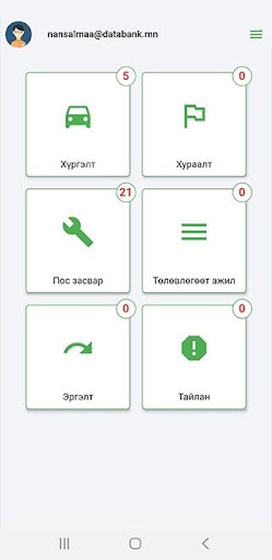 PMsupport Screen 2