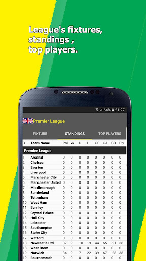 Soccer 724 Live Goal