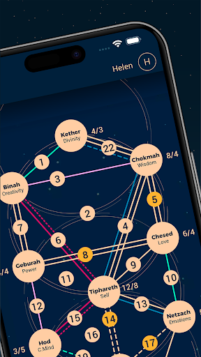 Kabbalah - Tree of Life Chart Screen 2