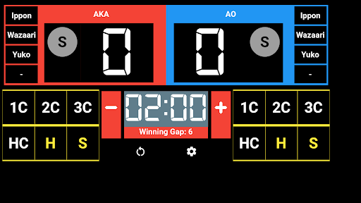 Karate Kumite Scoreboard Screen 2