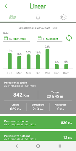 AutoBox – solo per satellitare Screen 2