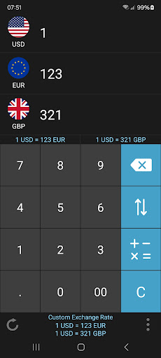 Currency  Crypto Converter