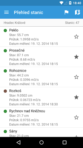 Stavy a průtoky Screen 3