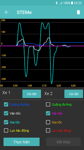 Android application STEMe screenshort