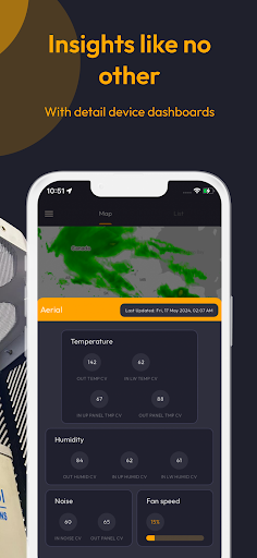 Aerial IOT Screen 2