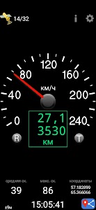 GNSS speedometer Unknown